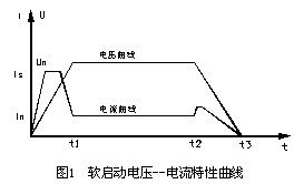�鿴���ྫ�ʈDƬ