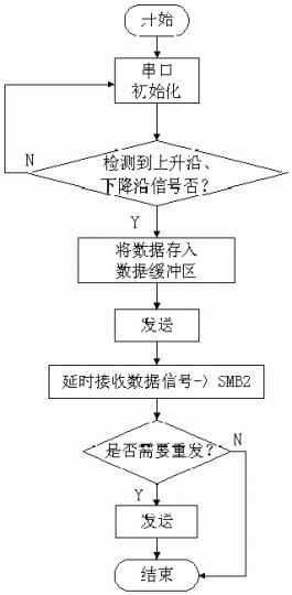 ��λ�C(j��).jpg