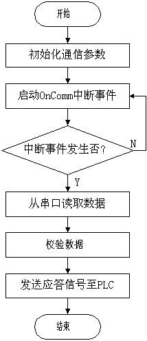 ��λ�C(j��).jpg