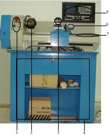 ADT-CNC4320��(sh��)��܇��ϵ�y(t��ng)�D1.1