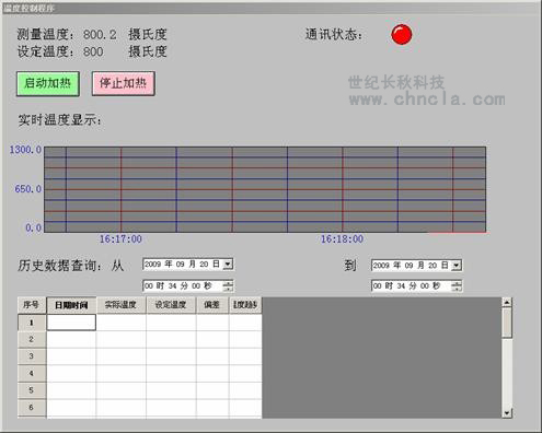 ���o(j��)�L(zh��ng)�� ���o(j��)�ǽM�B(t��i)ܛ��