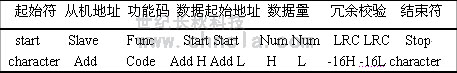 ���o(j��)�L(zh��ng)�� ���o(j��)�ǽM�B(t��i)ܛ��