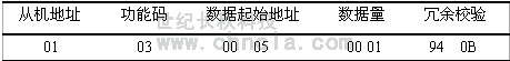 ���o(j��)�L(zh��ng)�� ���o(j��)�ǽM�B(t��i)ܛ��