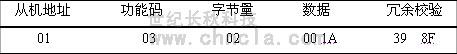���o(j��)�L(zh��ng)�� ���o(j��)�ǽM�B(t��i)ܛ��
