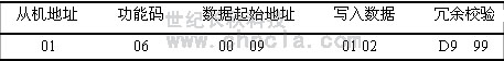 ���o(j��)�L(zh��ng)�� ���o(j��)�ǽM�B(t��i)ܛ��