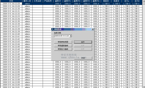 世紀(jì)長(zhǎng)秋 世紀(jì)星組態(tài)軟件