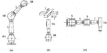 ģ�K�C�����ؓ��Pϵ