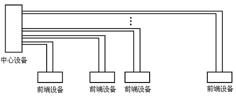 hspace=0
