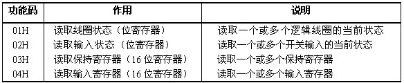 ���o(j��)�ǽM�B(t��i)ܛ��