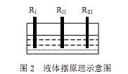 [�D(zhu��n)�d]�A�ǂ�����ԭ��