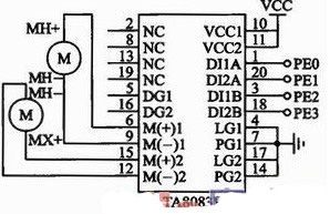 �Z��������܇���{(di��o)ϵ�y(t��ng)�L(f��ng)�T늙C(j��)�(q��)��(d��ng)