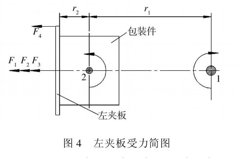 �D4��A��������(ji��n)�D
