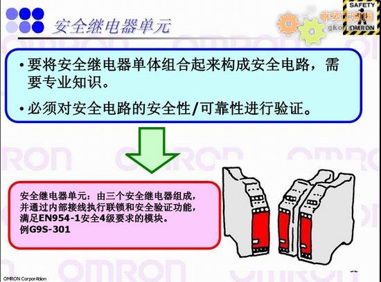 安全繼電器安全