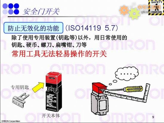 安全門鎖