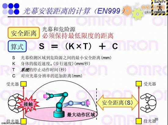 光幕安裝距離的計算（NE999）