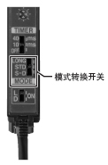 ģʽ�D(zhu��n)�Q�_�P(gu��n)