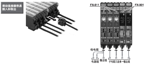 ���cFX-301ϵ���N���B�ӣ��Ķ���(sh��)�F(xi��n)ʡ�侀�����ٰ��b