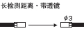 �L(zh��ng)�z�y(c��)���x ��͸�R