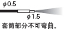 ��0.5