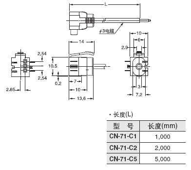 CN-71-C1 CN-71-C2 CN-71-C5 ����|(����)