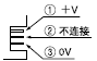�Դ��(c��)�Ķ�������