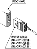 �B�ӷ���