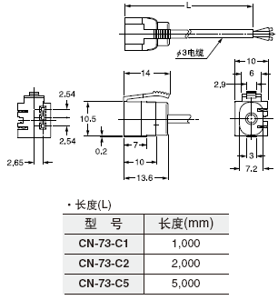 CN-73-C1 CN-73-C2 CN-73-C5 ĸ��|(����)