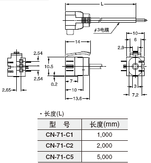 CN-71-C1 CN-71-C2 CN-71-C5 ����|(����)