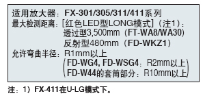 Ԕ��(x��)����(sh��)
