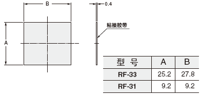 RF-33 RF-31 ���䎧(����)