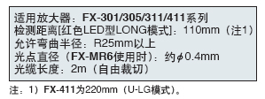 Ԕ��(x��)����(sh��)