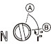 A���c(di��n)B֮�g���D(zhu��n)