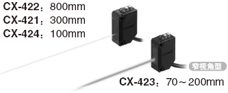 �p�ٹ��c�{��(ji��)�����{��(ji��)���r CX-42��