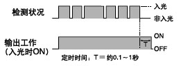 �r(sh��)�g��