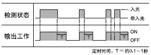 �r(sh��)�g��