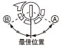 ���E4
