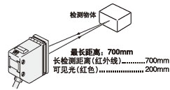 �U(ku��)ɢ������