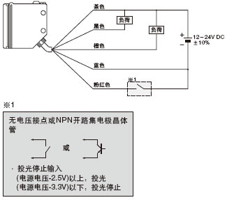 �ؚw�����͡��U(ku��)ɢ������