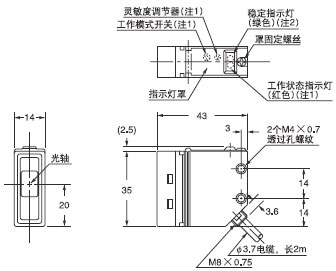 RX-M50(������)