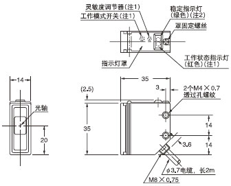 RX-M10 RX-M2R RX-500G RX2-M5(������)