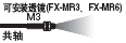 �ɰ��b͸�R(FX-MR3��FX-MR6)