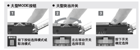 2���_�P(gu��n)����������(���ЙC��)