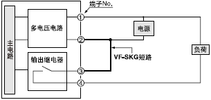 �B�ӌ�(sh��)��