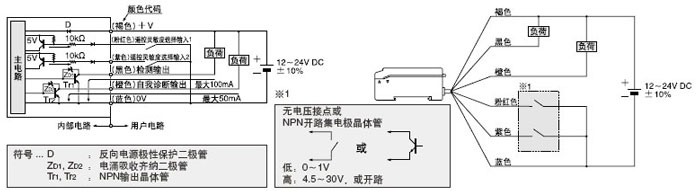 SU-77 �b���`�����O(sh��)����