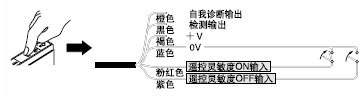 �O(sh��)�����E