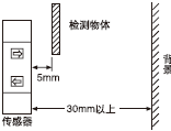 �O(sh��)��