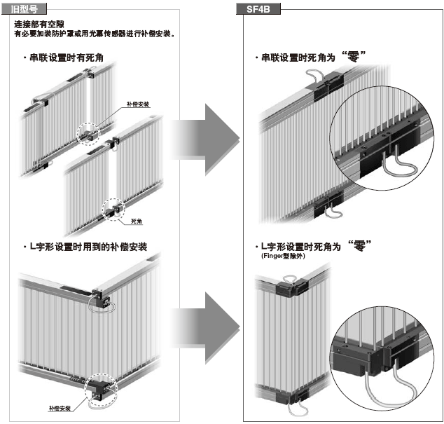 �������w�L��=���o�߶�����˿Ɍ��F(xi��n)��Ч���b�������᰸��