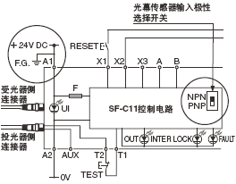 NPNݔ��(���O�ӵ�)��