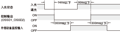 <�r�g��(����)>