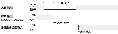 <�r�g��(����1)>